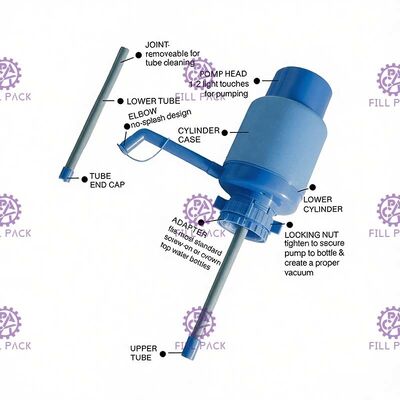 دستگاه پخش فشار پمپ بطری آب پلاستیکی PC تامین کننده